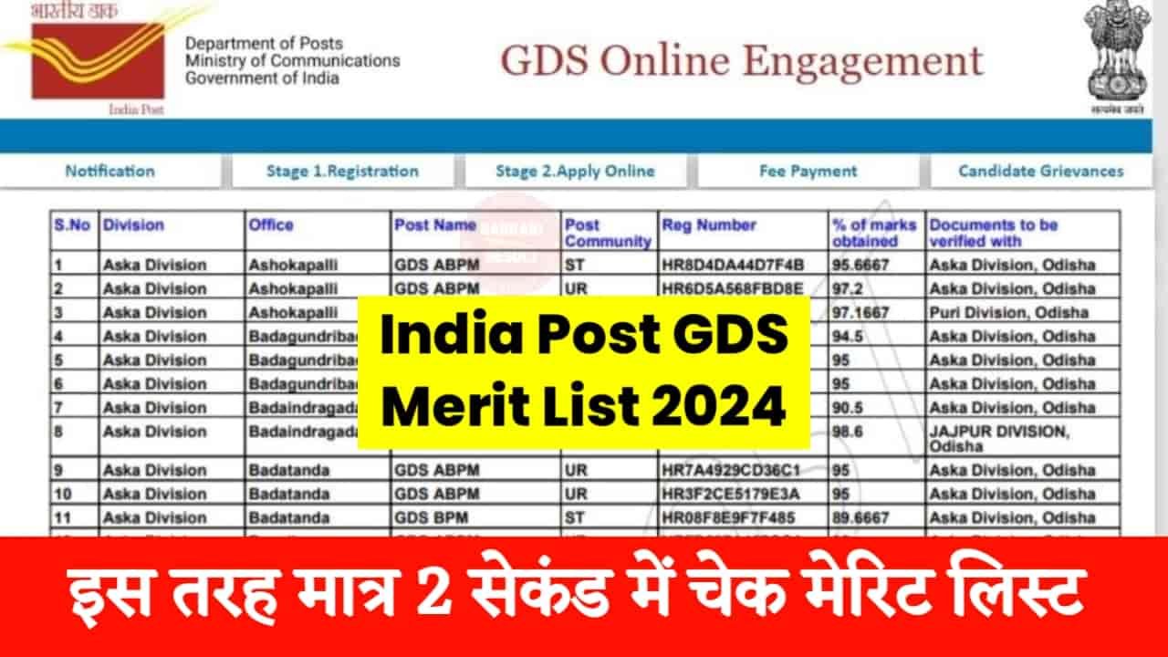 India Post GDS Merit List 2024 Sarkari Result